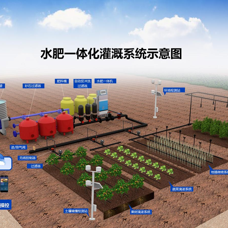 宁德市智慧农业水肥机 - 推荐